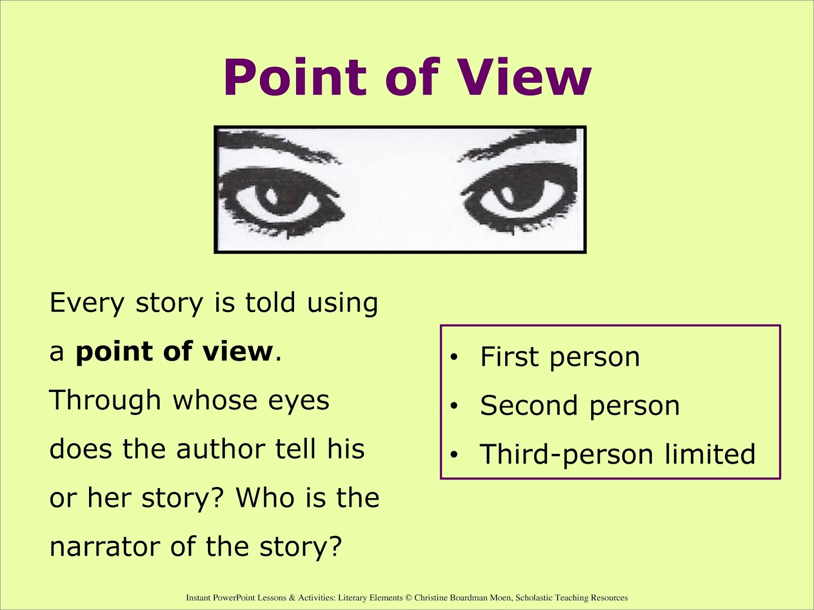 Essay writing point of view